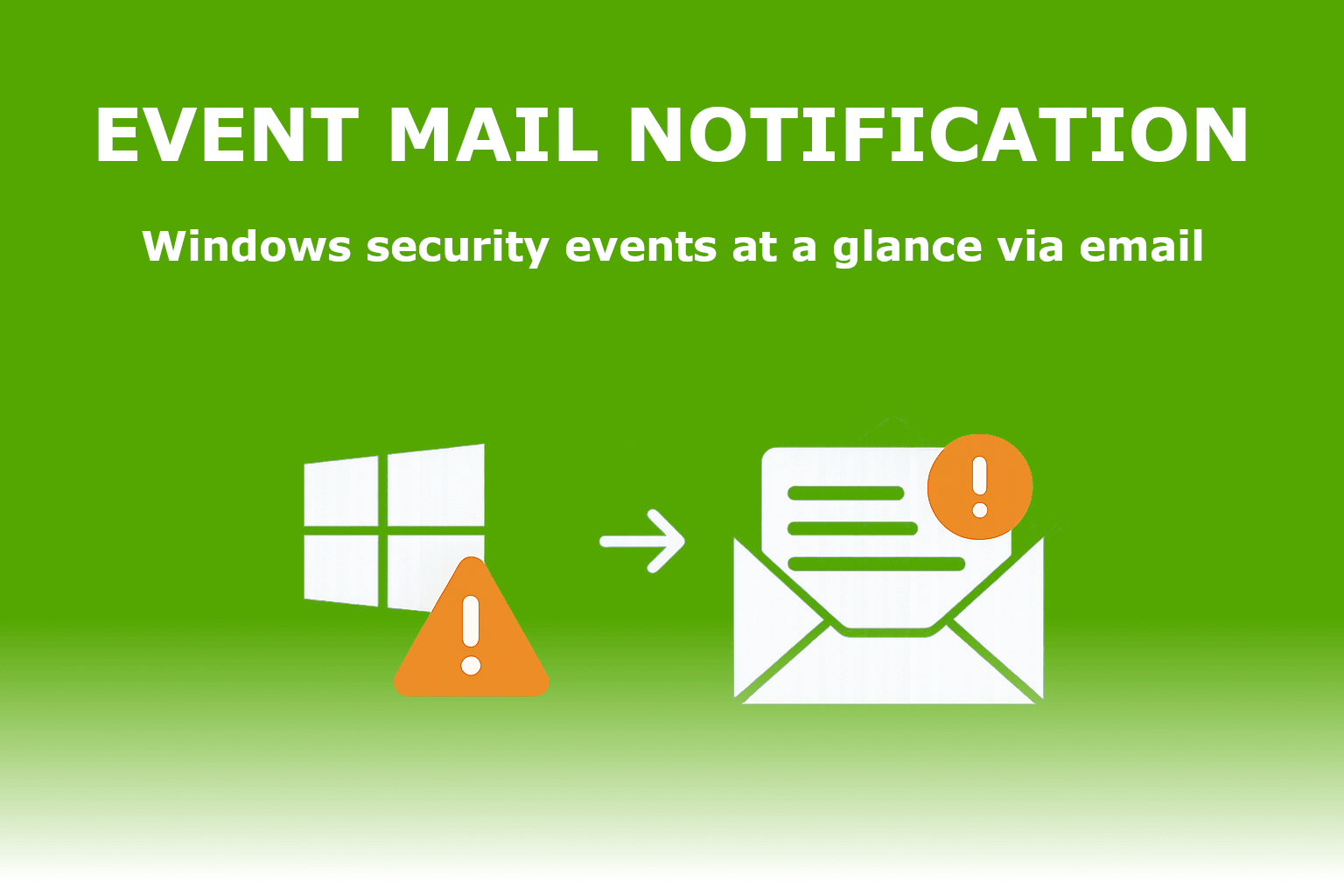 Licensing – How to License Event Mail Notification